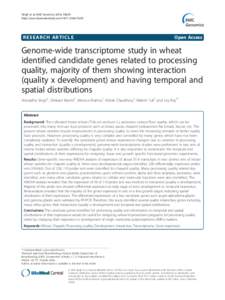 Exploring the gonad transcriptome of two extreme male pigs with RNA-seq