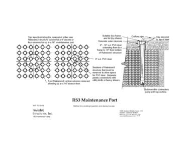 Top view illustrating the removal of either one Rainstore3 structure column for a 9