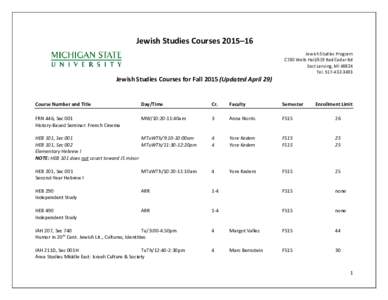 Jewish Studies Courses 2015–16 Jewish Studies Program C730 Wells Hall/619 Red Cedar Rd East Lansing, MITel