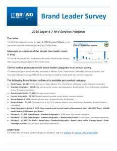 Brand Leader Survey 2016 Layer 4-7 NFV Services Platform Overview The 2016 Brand Leader Survey for Layer 4-7 NFV Services Platform is non-  sponsored research conducted annually by IT Brand Pulse.