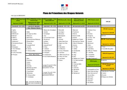 DDE 60/SAUE/Risques  Plans de Préventions des Risques Naturels mis à jour lePPRI ex PERI Noyonnais (Oise)