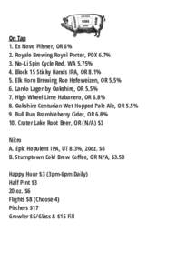 On Tap 1. Ex Novo Pilsner, OR 6% 2. Royale Brewing Royal Porter, PDX 6.7% 3. No-Li Spin Cycle Red, WA 5.75% 4. Block 15 Sticky Hands IPA, OR 8.1% 5. Elk Horn Brewing Roe Hefeweizen, OR 5.5%