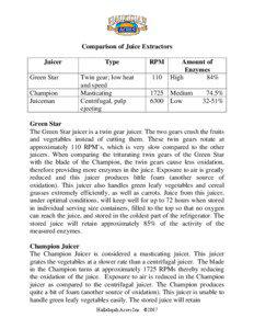 Juice Extractor Comparison