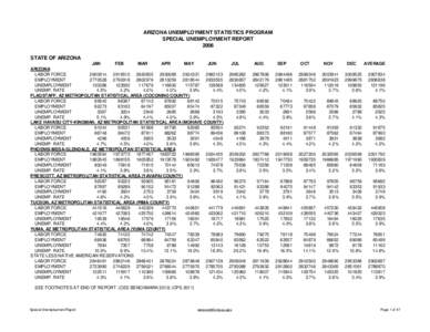 ARIZONA UNEMPLOYMENT STATISTICS PROGRAM SPECIAL UNEMPLOYMENT REPORT 2006 STATE OF ARIZONA JAN FEB