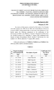 PRESS INFORMATION BUREAU GOVERNMENT OF INDIA *** CHANGE IN TARIFF VALUE OF CRUDE PALM OIL, RBD PALM OIL, OTHERS – PALM OIL, CRUDE PALMOLEIN, RBD PALMOLEIN, OTHERS – PALMOLEIN, CRUDE SOYABEAN OIL,