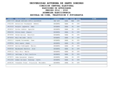UNIVERSIDAD AUTONOMA DE SANTO DOMINGO COMISION CENTRAL ELECTORAL ELECCIONES DE AUTORIDADES PERIODOASAMBLEA ELECCIONARIA