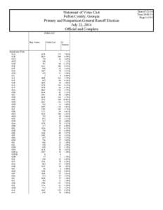 Statement of Votes Cast Fulton County, Georgia Primary and Nonpartisan General Runoff Election July 22, 2014 Official and Complete TURN OUT