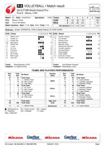  VOLLEYBALL • Match result 2010 FIVB World Grand Prix Pool E - Macau, CHN