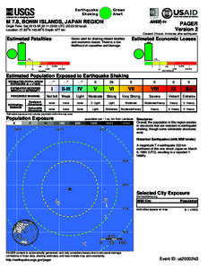 Green Alert Earthquake Shaking M 7.8, BONIN ISLANDS, JAPAN REGION