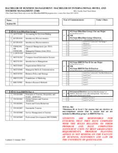 BACHELOR OF BUSINESS MANAGEMENT / BACHELOR OF INTERNATIONAL HOTEL AND TOURISM MANAGMENTBEL Faculty Grad Check Sheet (This Grad Check Sheet only covers the BBusMan/BIHTM program rules / course lists from