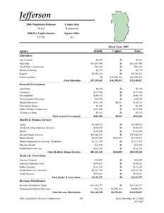 Jefferson 2006 Population Estimate 70,125 County Seat Steubenville