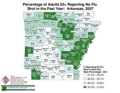 Percentage of Adults 65+ Reporting No Flu Shot in the Past Year: Arkansas, 2007 Benton[removed]Carroll