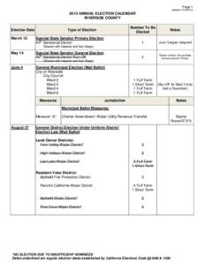 Page 1 Updated[removed]ANNUAL ELECTION CALENDAR RIVERSIDE COUNTY Election Date