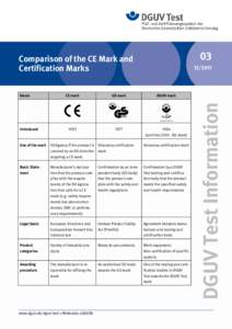 Geprüfte Sicherheit / CE mark / Certification mark / Type certificate / Certification / Notified Body / Professional certification / Solar keymark / Toy safety / Standards / Evaluation / Product certification