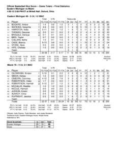 Official Basketball Box Score -- Game Totals -- Final Statistics Eastern Michigan vs Miami[removed]:00 PM ET at Millett Hall, Oxford, Ohio Eastern Michigan 48 • 3-14; 1-3 MAC Total 3-Ptr