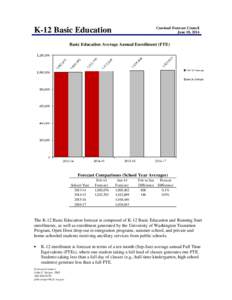 Caseload Forecast Council June 18, 2014 K-12 Basic Education  Basic Education Average Annual Enrollment (FTE)