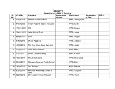 Tentative Sl. ATA No. No[removed]Cause List – [removed]Registrar