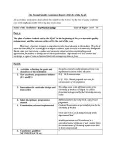 The Annual Quality Assurance Report (AQAR) of the IQAC All accredited institutions shall submit the AQAR to the NAAC by the end of every academic year with emphasis on the following key result areas Name of the Instituti