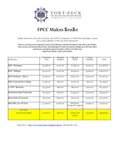    	
   FPCC	
  Makes	
  $ en$e	
   	
  