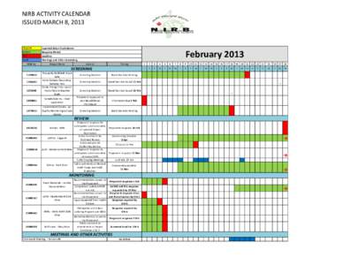NIRB ACTIVITY CALENDAR ISSUED MARCH 8, 2013 YELLOW GREEN RED
