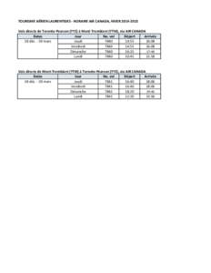 TOURISME AÉRIEN LAURENTIDES - HORAIRE AIR CANADA, HIVER[removed]Vols directs de Toronto-Pearson (YYZ) à Mont-Tremblant (YTM), via AIR CANADA Dates Jour No. vol Départ