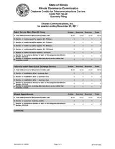 State of Illinois Illinois Commerce Commission Customer Credits for Telecommunications Carriers Code Part[removed]Quarterly Filing Diverse Communications, Inc.