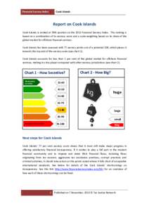 Financial Secrecy Index  Cook Islands Report on Cook Islands Cook Islands is ranked at 78th position on the 2013 Financial Secrecy Index. This ranking is