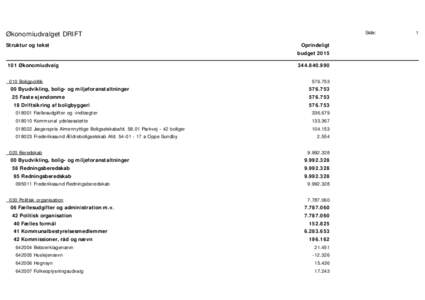 Økonomirapport - Økonomiudvalget DRIFT