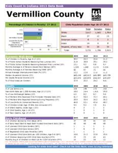 Kids Count in Indiana 2013 Data Book  Vermillion County Child Population Under Age 18: CY[removed]Percentage of Children in Poverty: CY 2012