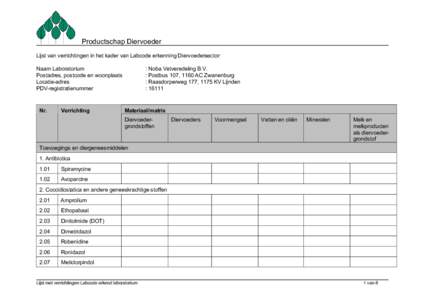 Microsoft Word - Lijst verrichtingen Laboratoria onder Labcode NOBA.doc