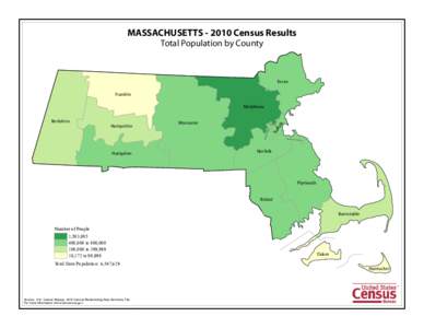 MASSACHUSETTS[removed]Census Results Total Population by County Essex Franklin