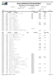 IDAHO TRANSPORTATION DEPARTMENT  Effective Date: [removed]MILEPOINT LOG - STATE HIGHWAY SYSTEM