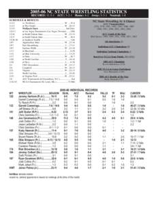 [removed]NC STATE WRESTLING STATISTICS RECORD: [removed]ACC: [removed]Home: 4-2   Away: [removed]Neutral: 1-0 SCHEDULE & RESULTS 11/12	 11/12