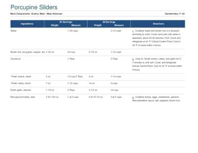 Porcupine Sliders Meal Components: Grains, Meat / Meat Alternate Ingredients  Weight