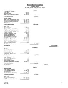 Denver Bar Association Balance Sheet For the Five Months Ending November 30, 2014 Checking/Cash Accounts Petty Cash