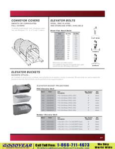 CONVEYOR COVERS  ELEVATOR BOLTS SMOOTH OR CORRUGATED FULL COV ERS