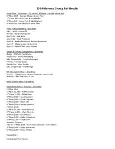 2014 Monona County Fair Results Horse Shoe Tournament – 20 entries: 10 teams – double elimination 1st Place $120 – George Morgan & Levi Flint 2nd Place $80 – Kosal Prak & Vern Melby 3rd Place $60 – Lucas Flint 