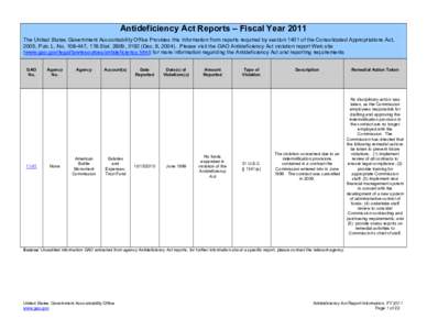 Antideficiency Act Reports – Fiscal Year 2011