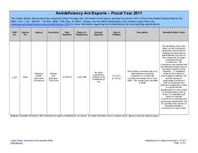 Government procurement in the United States / Bureau of Ocean Energy Management /  Regulation and Enforcement / Central Intelligence Agency / Government / Oversight of the Troubled Asset Relief Program / Government Accountability Office / Open government / Technology assessment