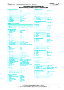 fliegen.ch  Procedures Robin Remo 180 Apr14 v5.4