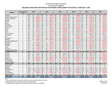 Capacity_Utilization14-23_Final.xls