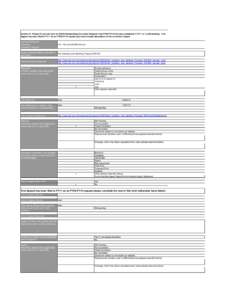 Section IV. Please fill out this form for EACH Outstanding Correction Request from FY03-FY10 that was completed in FY11 or is still pending. If an Appeal has been filed in FY11 on an FY03-FY10 request you must include de