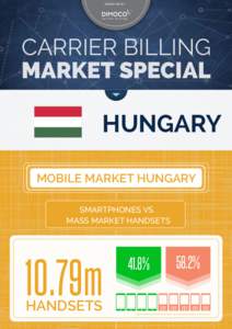 PRESENTED BY  CARRIER BILLING MARKET SPECIAL  HUNGARY