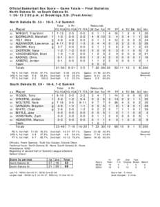 Official Basketball Box Score -- Game Totals -- Final Statistics North Dakota St. vs South Dakota St[removed]:05 p.m. at Brookings, S.D. (Frost Arena) North Dakota St. 53 • 16-5, 7-2 Summit ## 32