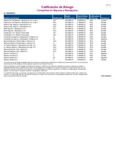 PáginaCalificación de Riesgo Compañias de Seguros y Reaseguros al 13AGO2018