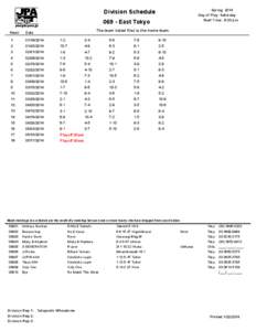 Spring 2014 Day of Play: Saturday Start Time: 8:00 pm Division Schedule[removed]East Tokyo
