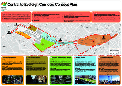 Redfern railway station / Manchester city centre / Suburbs of Sydney / Eveleigh /  New South Wales / Erskineville /  New South Wales