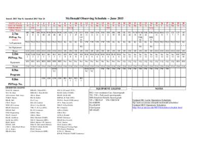 McDonald Observing Schedule -- June[removed]Issued: 2015 Mar 8; Amended 2015 Mar 24 DATE (Civil)