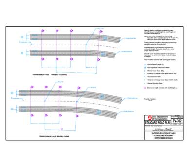 PC or PT B A  Refer to specific curve data contained in project