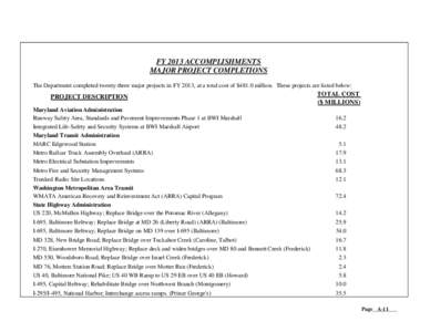 FY 2013 ACCOMPLISHMENTS MAJOR PROJECT COMPLETIONS The Department completed twenty-three major projects in FY 2013, at a total cost of $481.0 million. These projects are listed below: PROJECT DESCRIPTION Maryland Aviation